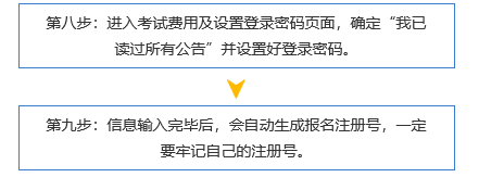 中级会计职称考试请遵守以下报名流程！