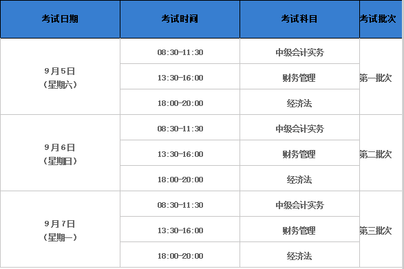 今年的中级会计什么时候考试？